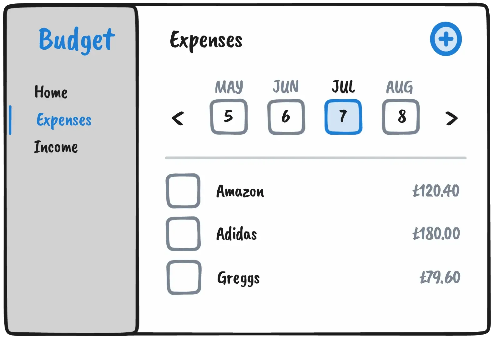 An example budget app.